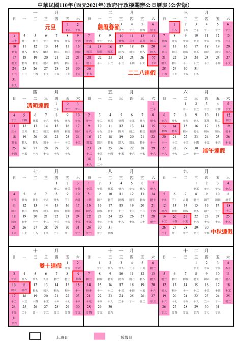 57年屬什麼|民國57年出生 西元 年齢對照表・台灣國定假期